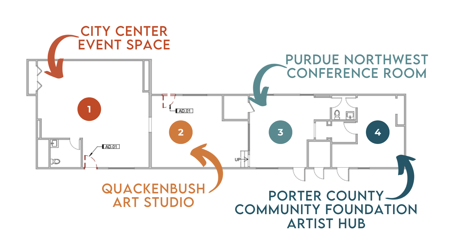 McMillan Valpo Creates Center room rentals