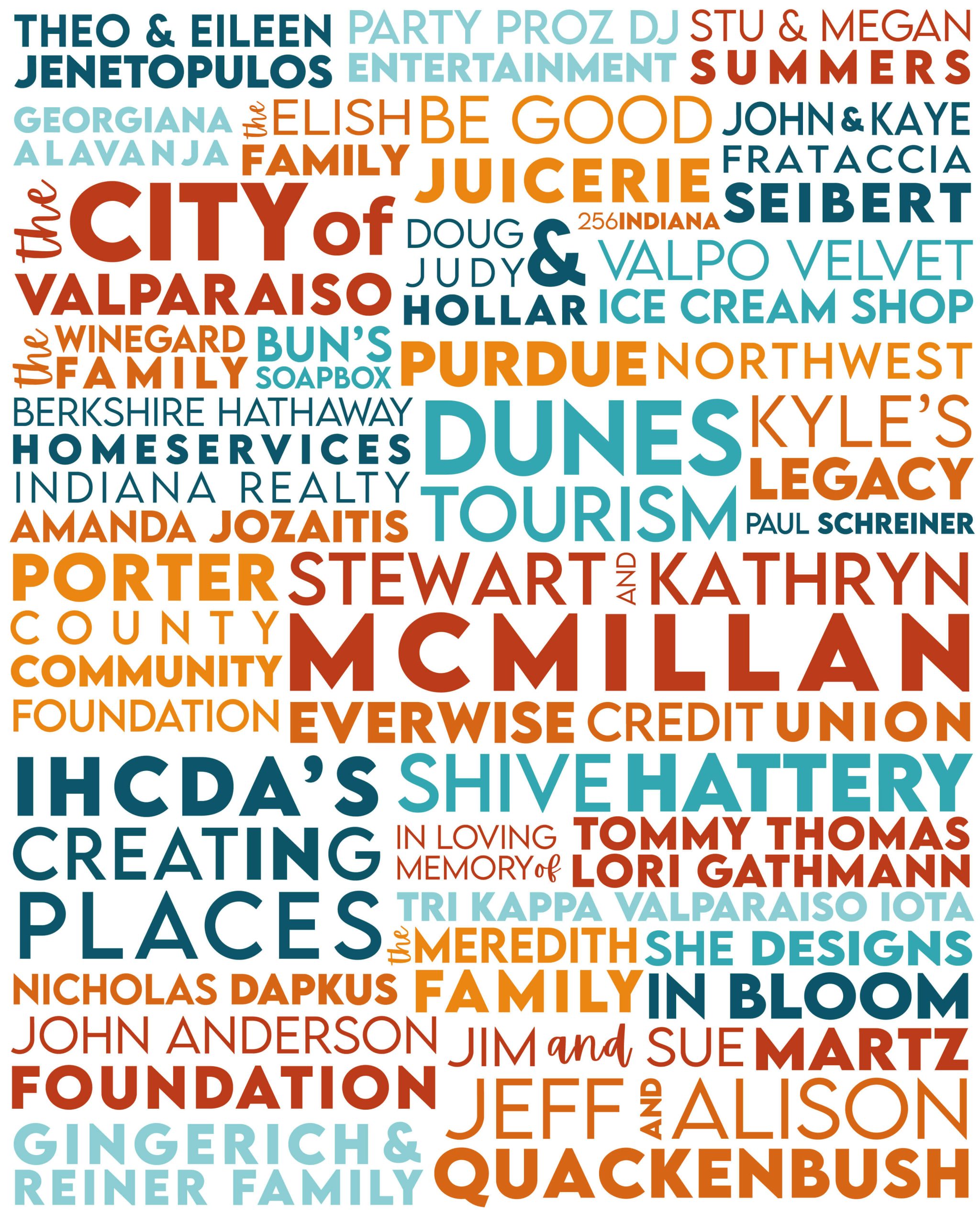 VCC Founding Donor Wall II
